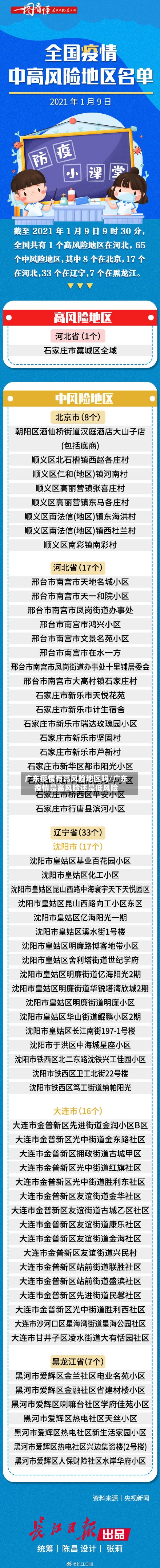 广东疫情有高风险地区吗/广东疫情是高风险还是低风险