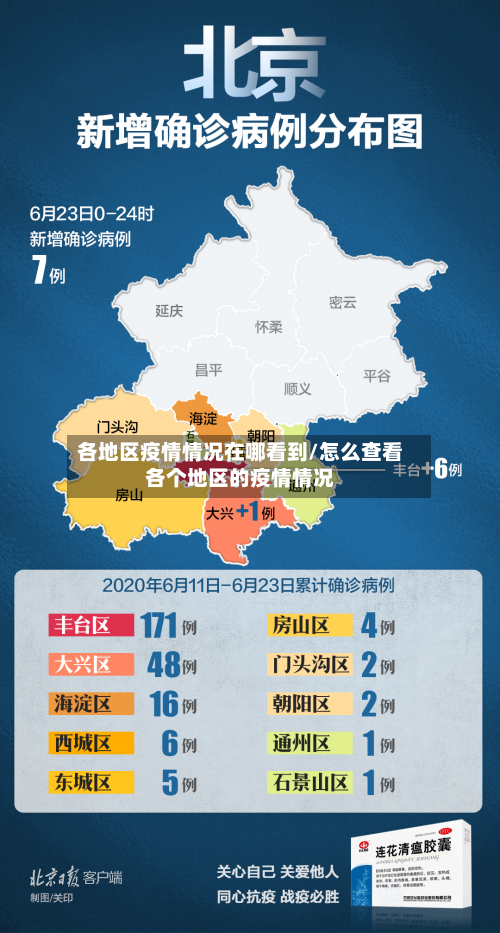 各地区疫情情况在哪看到/怎么查看各个地区的疫情情况