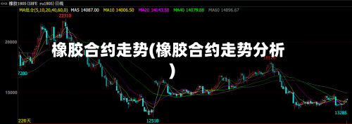 橡胶合约走势(橡胶合约走势分析)