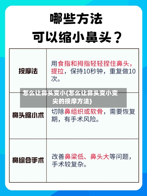 怎么让鼻头变小(怎么让鼻头变小变尖的按摩方法)