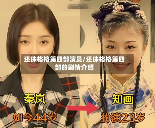 还珠格格第四部演员/还珠格格第四部的剧情介绍