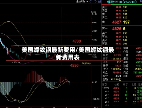 美国螺纹钢最新费用/美国螺纹钢最新费用表